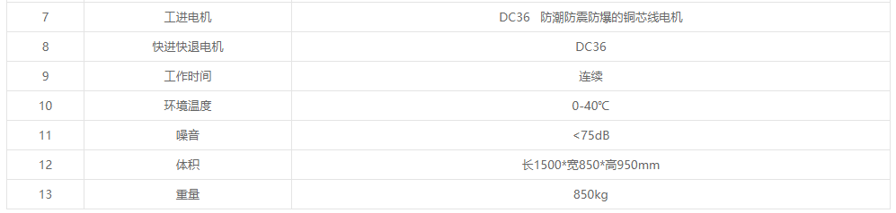 DQ-A系列自動巖石切割機