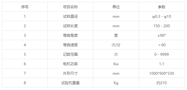 JWJ-10金屬線材反復彎曲試驗機