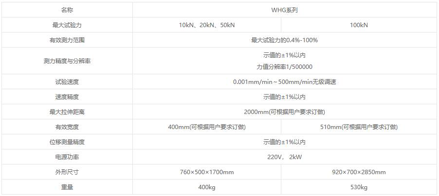 WGH系列微機控制環剛度電子萬能試驗機