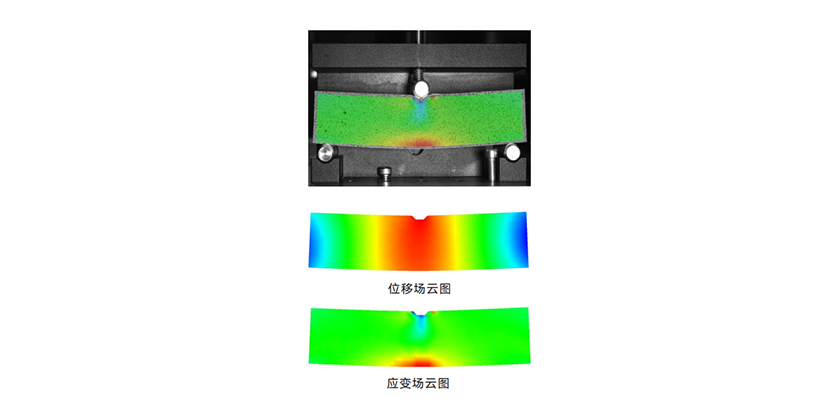 巖石壓縮雙目CCD三維全場應(yīng)變測量測量系統(tǒng)